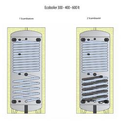 Ecoboiler 600 lt 2 scambiatori - Riscaldamento + ACS + Solare 1